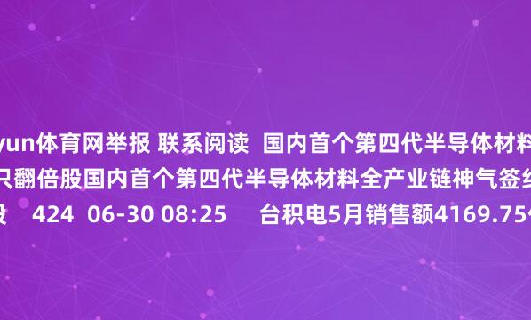 开yun体育网举报 联系阅读  国内首个第四代半导体材料全产业链神气签约落地 年内跑出6只翻倍股国内首个第四代半导体材料全产业链神气签约落地 年内跑出6只翻倍股    424  06-30 08:25     台积电5月销售额4169.75亿元台币 同比增长30.1%台积电5月销售额4169.75亿元台币 同比增长30.1%    1013  06-10 13:35     月内取得融资净买入的碳